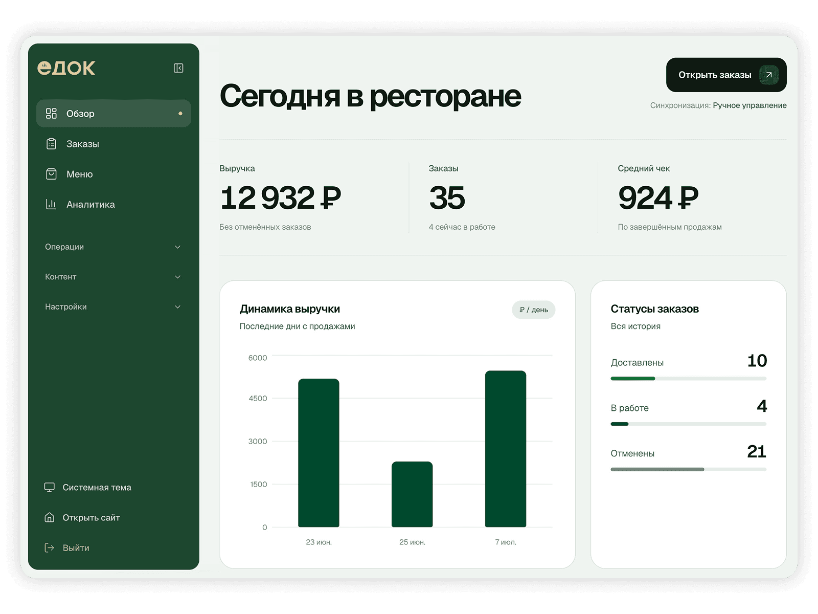 Админ-панель